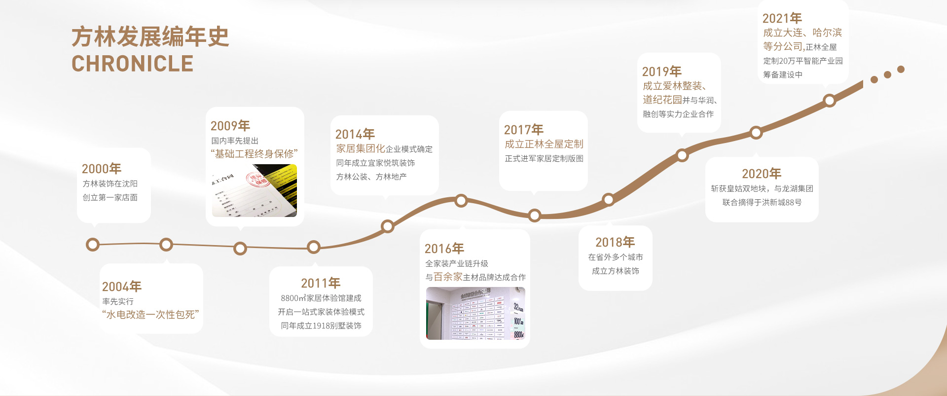 品牌故事.jpg